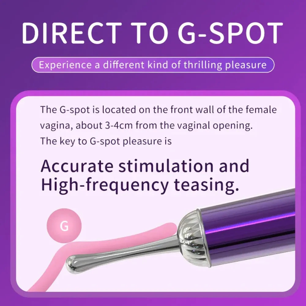 3-in-1 Stimulator for Women and Couples